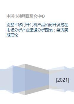 别墅平移門開門機産品如(rú)何開發潛在市(shì)場(chǎng)分(fēn)析産業渠道分(fēn)析圖表 經濟周期理(lǐ)論