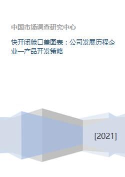 快(kuài)開閉艙口蓋圖表 公司發展曆程企業一(yī)産品開發策略